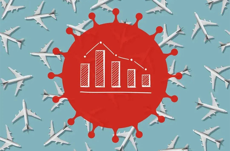 后疫情時代，哪些行業在正常運轉，疫情產生的商機是什么？